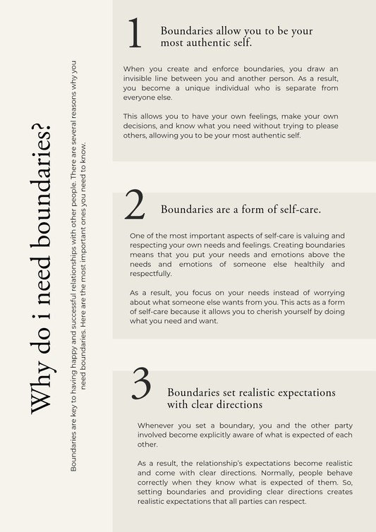 Healthy Boundaries - Thrive Together eBooks