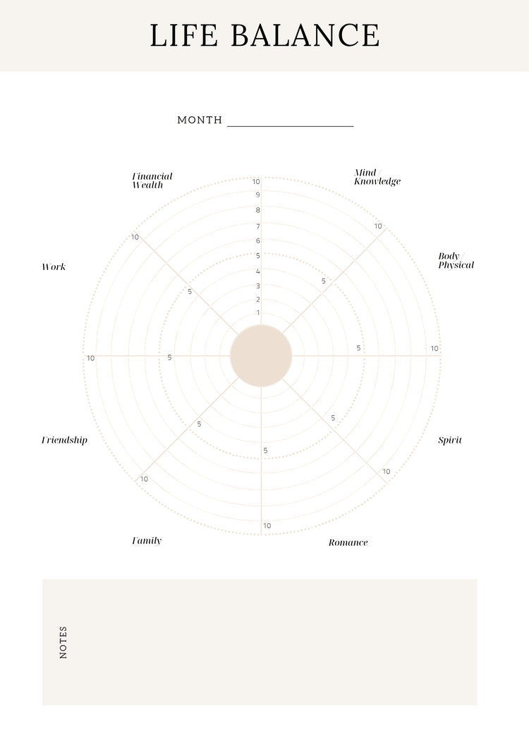 Self care planner - Thrive Together eBooks