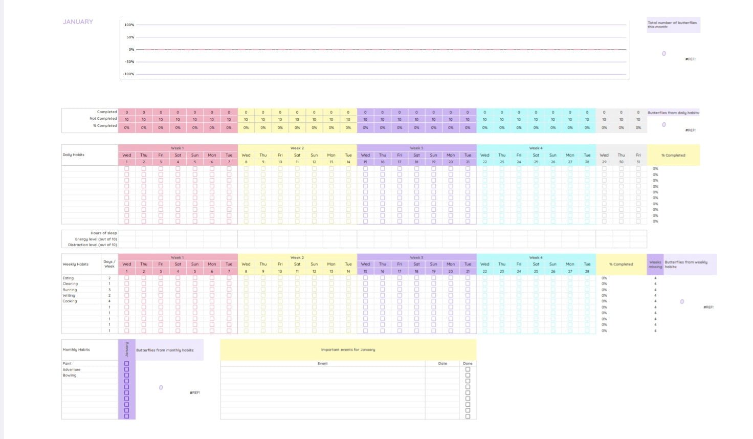 Mind Like a Kaleidoscope - ADHD & Neurodiversity Guide - Thrive Together eBooks