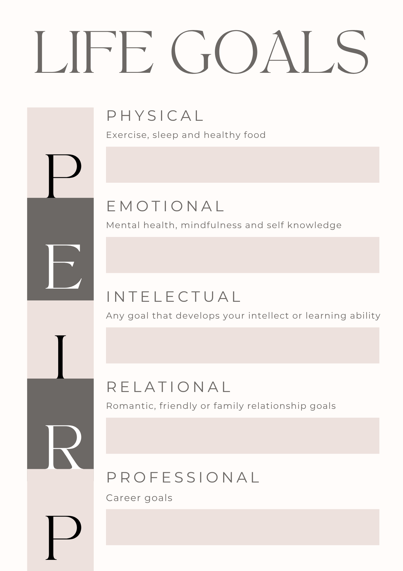 Life coaching - Thrive Together eBooks