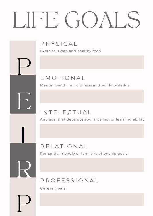 Life coaching - Thrive Together eBooks