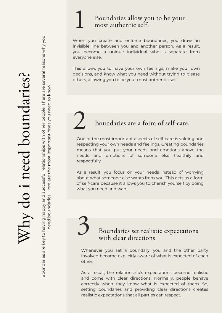 Healthy Boundaries - Thrive Together eBooks