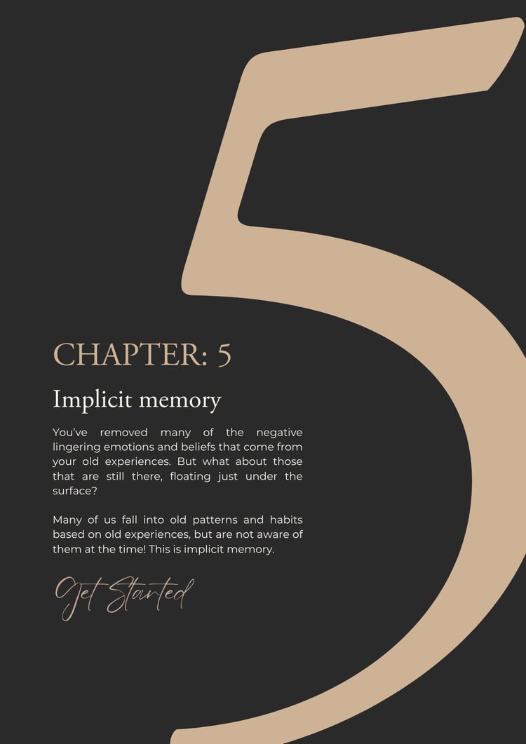 Limiting beliefs - ebook & Workbook - Thrive Together eBooks