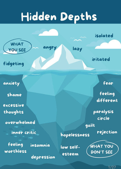 ADHD Management Duo - Complete Guide & Planners Bundle - Thrive Together eBooks